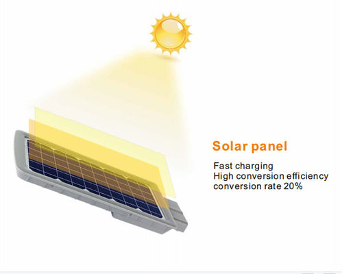 15AH 6500K PIR Solar Lights Street IP65 3 Year Warranty 1300lm
